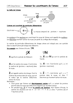taille d_un atome Book