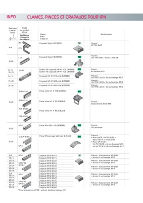 cestray z275 Book