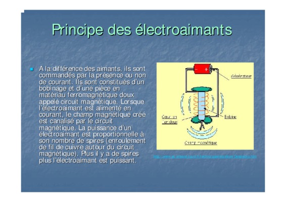 electroaimants Book