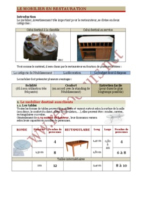 mobilier restauration Book