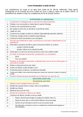 evaluation grande section livret du maitre 8 Book