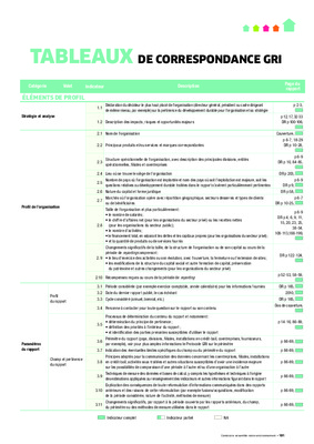 tableaux des correspondance matiere acier Book