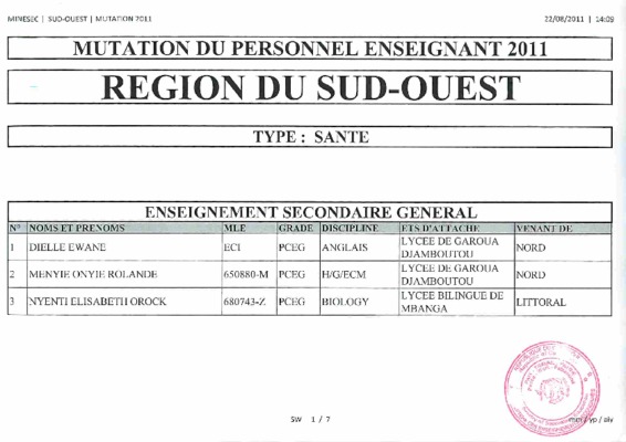 region du sud ouest aout 2012 Book