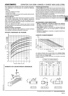schema du verin du chariot Book
