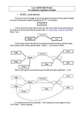 carte mentale Book