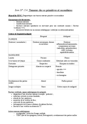 metaphyse Book