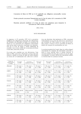 convention de rome de 1980 sur la loi applicable aux obligations contractuelles Book