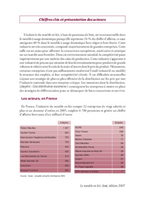 meuble television Book