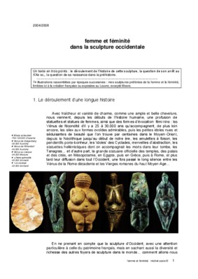 femme feminite Book
