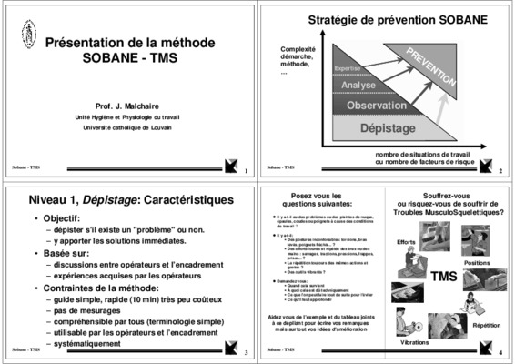 sobane Book