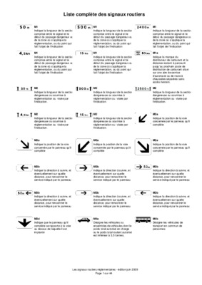 liste complete des signaux rutiers Book