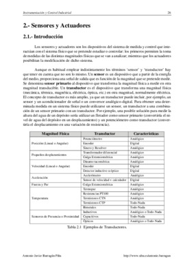 sensores y actuadores del motor Book