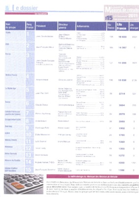 revente de licence Book