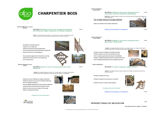 test afpa charpentier Book