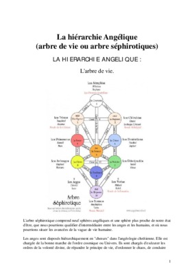 arbre de vie esseniens Book