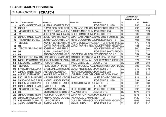 clasificacion de cimentacion Book