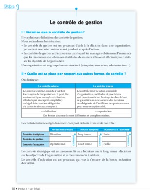 gestion mcd librairie Book