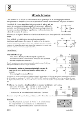 methode de norton Book