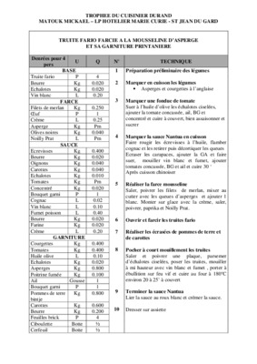 matouk Book