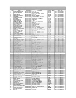 ohada list of accounts Book