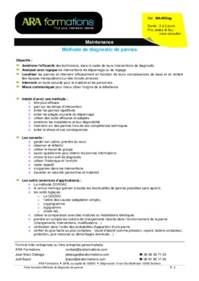 cordac Book