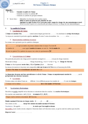 l atome et les element Book