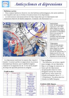anticyclones Book