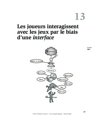interagissent Book