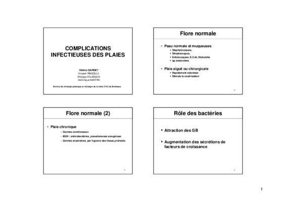 flore normale Book