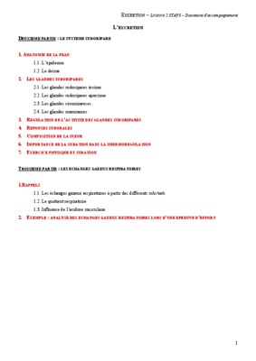 glandes sudoripares Book