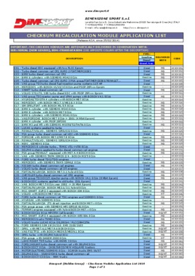 checksum Book