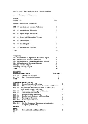 ens bambili graduation list Book