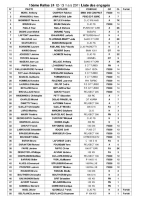 la liste de 31 mars 2011 Book
