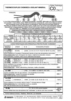 z3cnd17 11 02 Book