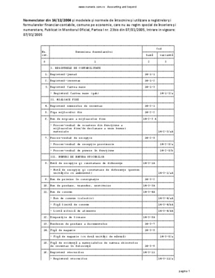 nomenclator Book