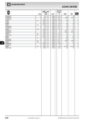 joint piston john deere Book