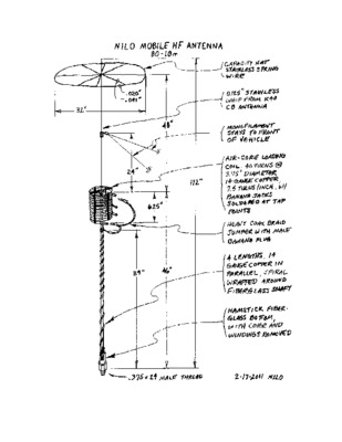 mesurment of mobile antenna system Book