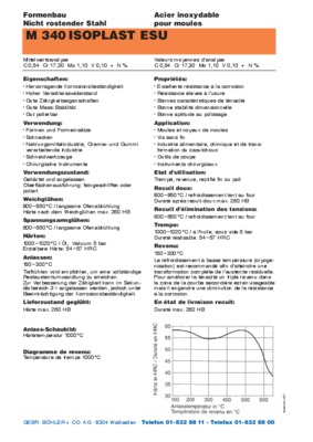 fds isoplast 116 Book