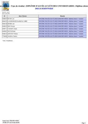 liste admis daeu montpellier 2004 Book