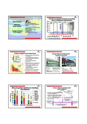 these bilan energetique dans le batiment Book