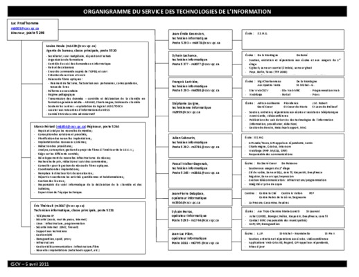 organigramme de technologies des cereales Book