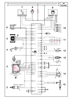 autoservice Book