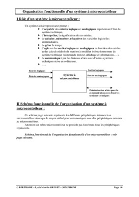 role du microcontroleur Book