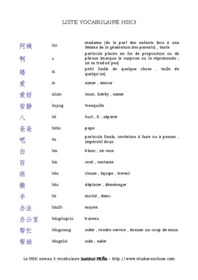 etudier le vocabulaire de la lettre Book