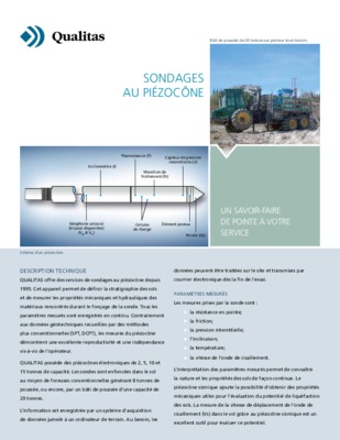 piezocone pdf Book