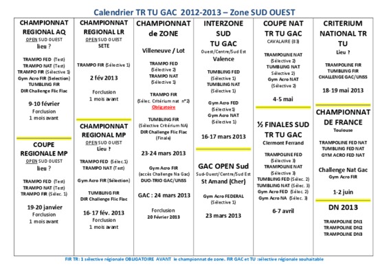 cf4 2012 zone sud ouest Book