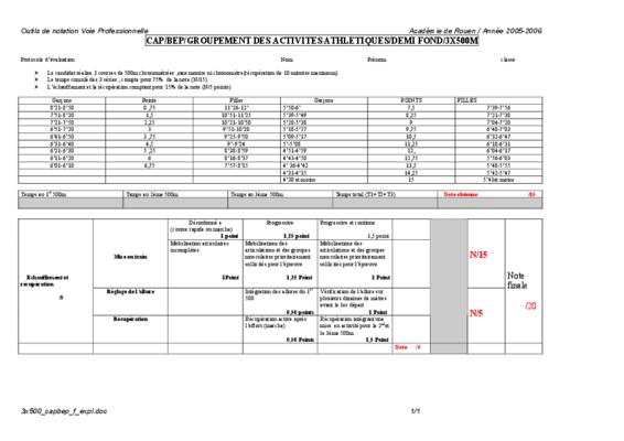 3x500m baraime Book
