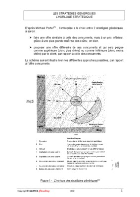 strategies generiques Book