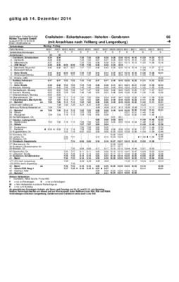 touristik Book