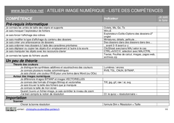 liste indicateur smqe Book